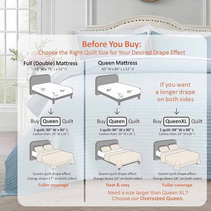 Kasentex KWX1804-BL Quilt Mini Set-Stone Washed-Super Soft Bedspread-Light Weight-White Down Alternative Microfiber Fill-Machine Washable-Solid Colors, Full/Queen + 2 Shams, Blue