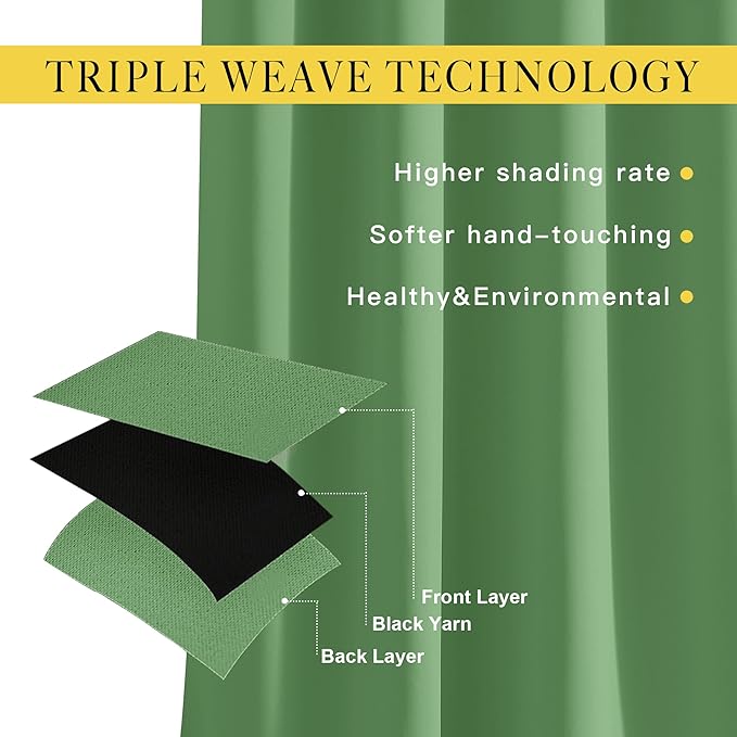 NICETOWN Blackout Curtains 120 inch Length for Sliding Glass Door, Grommet Thermal Insulated Room Darkening Sound Reducing Drapes for Room Divider, 1 Panel, W52 x L120, Froest Green