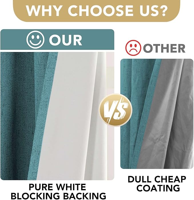H.VERSAILTEX Linen Blackout Curtains 54 Inches Long 100% Absolutely Blackout Thermal Insulated Textured Linen Look Curtain Draperies Anti-Rust Grommet, Energy Saving with White Liner, 2 Panels, Teal