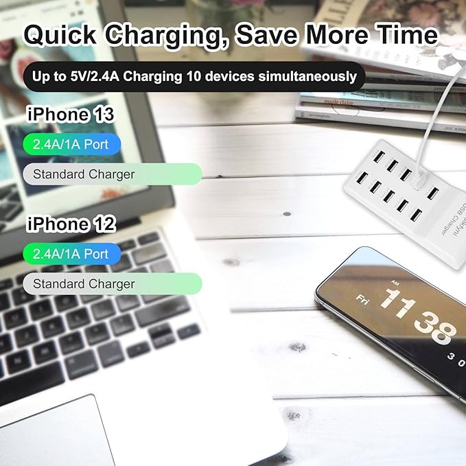 2 Pack 10-Ports USB Charger Station, Power Strips with Surge Protection，Smart USB Charger for Multiple Devices,Smart Watches ，Phones， Tablets for Home,Office,Travel(USB-A Port)