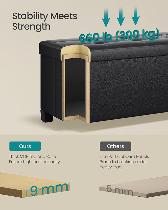 SONGMICS Storage Ottoman, Storage Bench with Legs, 15 x 43.3 x 15.7 Inches, Ottoman Bench, 30 Gal. (112 L), Synthetic Leather, for Living Room, Entryway, Ink Black ULSF0514B02