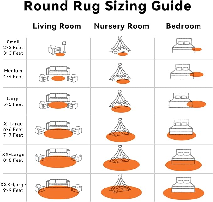 OLANLY Orange Round Rugs for Bedroom - Machine Washable, 7 ft Circle Area Rugs for Living Room, Soft and Fluffy Shaggy Carpet for Teen Girl and Boys, Nursery Rooms, Dorms, Home Decor Aesthetic