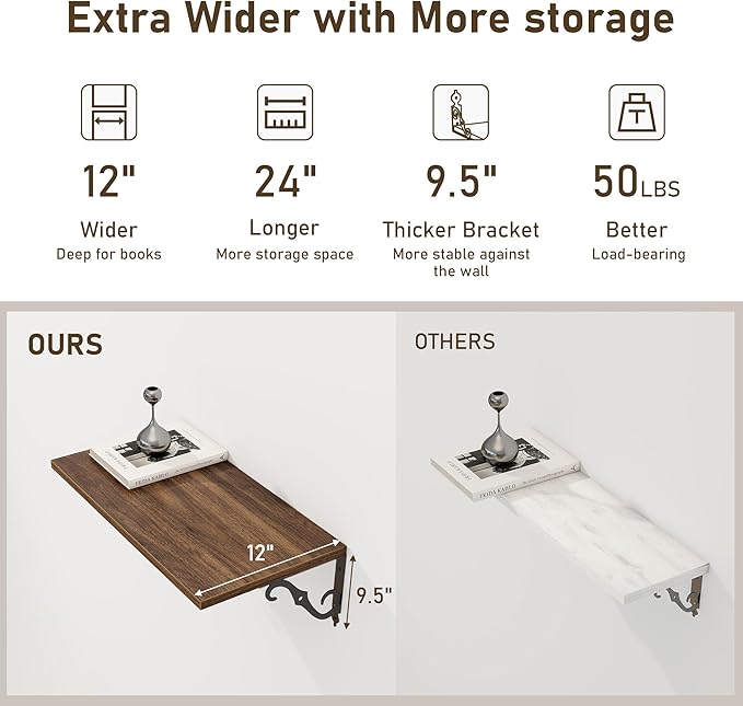 Dreamland Deep Floating Shelves, 24" W x 12" D Wall Shelves Set of 2, Wide Display Shelf Wall Mounted with Brackets, Bookshelf for Living Room, Bathroom, Bedroom, Walnut