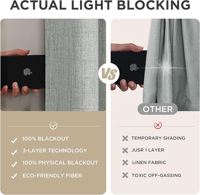 Joydeco Blackout Curtains for Bedroom - 100% Light Blocking 2 Panels Light Grey Drapes 37" W x 63" L, Thermal Insulated Room Darkening Curtains, Linen Textured for Living Room, Rod Pocket & Back Tabs