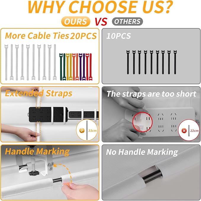 No Drill Under Desk Cable Management Tray, 28" Cord Organizer with Clamp, Fabric Cable Management for Standing Desks, Ideal for Home & Office - White