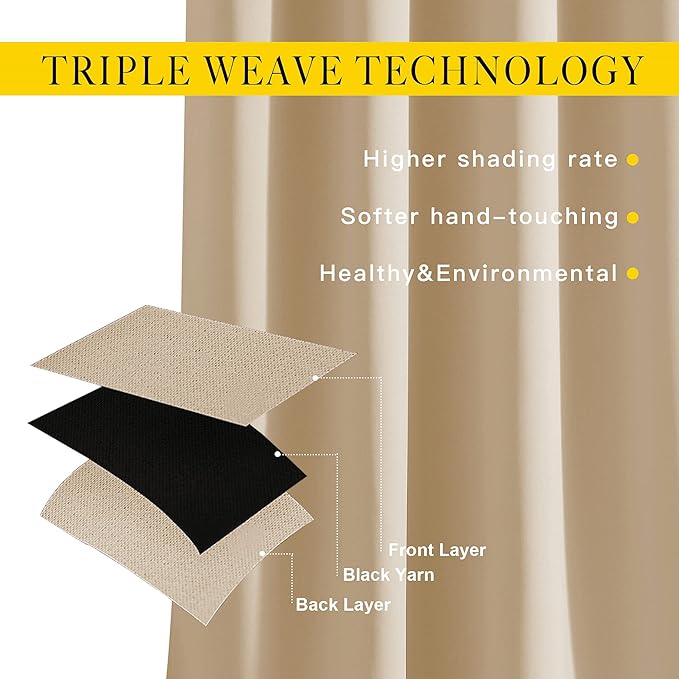 NICETOWN Blackout Curtains & Drapes for Living Room - Grommet Window Treatment Thermal Insulated Solid Sound Reducing Drapes for Bedroom (Biscotti Beige, Set of 2, W52 x L90)