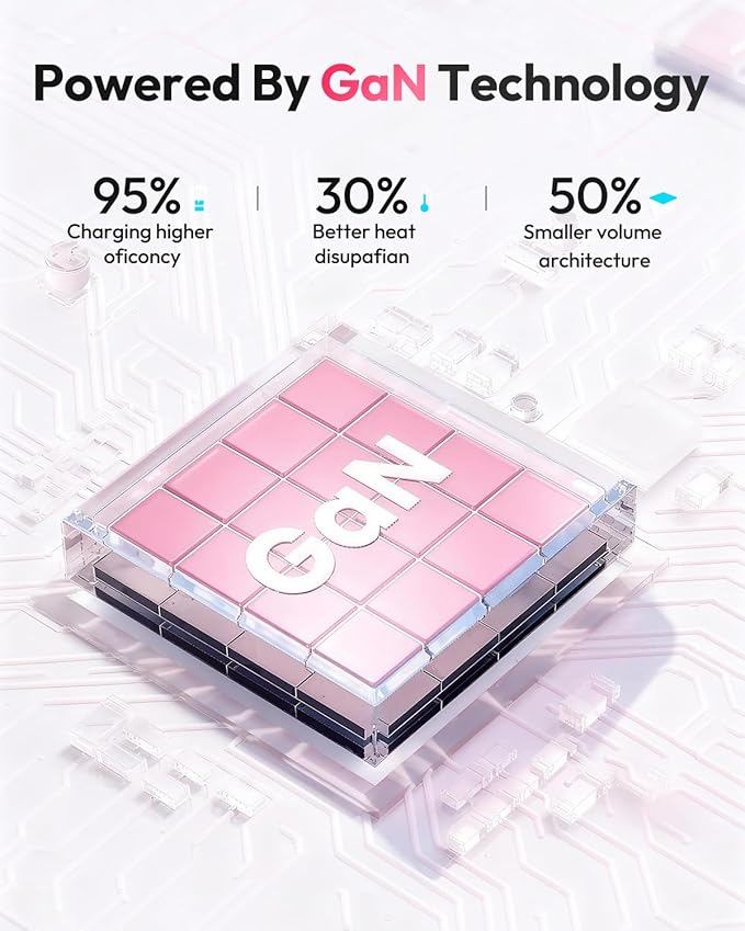 NTONPOWER GAN Ultra 65W Pink Fast Charging Station, Travel Power Strip with 3 Outlets 4 USB (2 USB C), Pink Extension Cord 4Ft, Kawaii Cute Accessories Compatible with MacBook, iPhone