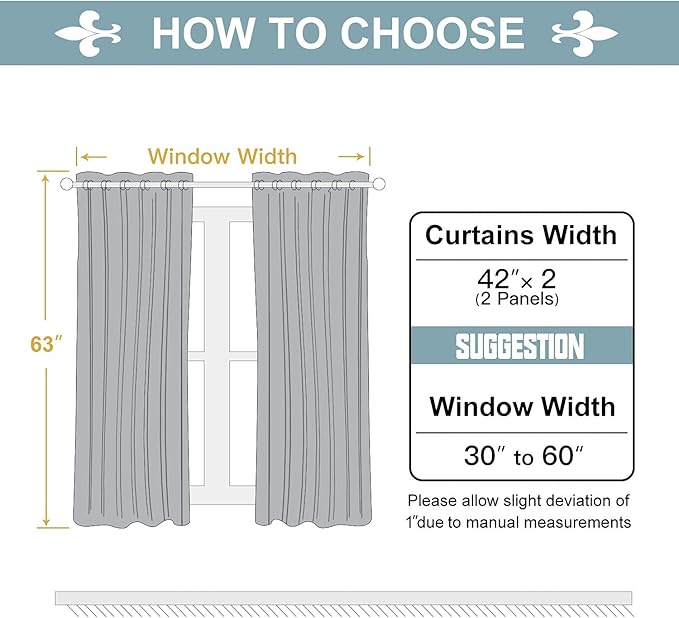 ChrisDowa Grommet Blackout Curtains for Bedroom and Living Room - 2 Panels Set Thermal Insulated Room Darkening Curtains (Navy Blue, 42W x 63L)
