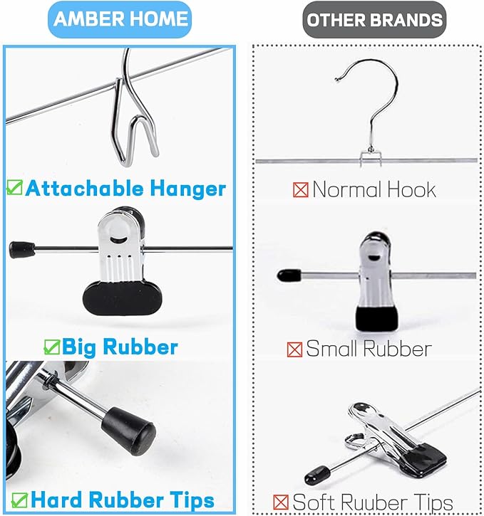 Amber Home 20 Pack Heavy Duty Metal Pants Skirt Hangers, Stackable, Adjustable Clips, Space Saving for Jeans, Slacks