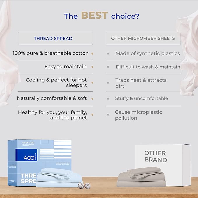THREAD SPREAD 2-Pack Twin XL Sheet Sets Cotton - 400 Thread Count 100% Cotton Sateen Weave - Soft, Breathable, Hotel Quality Cooling Sheets, 2 Sets of Twin XL Size Deep Pocket Bed Sheets (Light Blue)