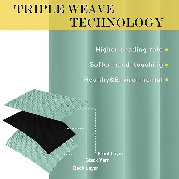 NICETOWN Blackout Curtains 84 Inch Length, Thermal Insulated Curtains for Bedroom Grommet Energy Saving Room Darkening Drapes for Living Room Window, 1 Panel, Aqua Blue, 66" W x 102" L
