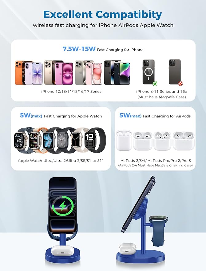 2026 3 in 1 Wireless Charging Station for Apple MagSafe Charger, 15W Fast Magnetic Mag-Safe Charger Stand for iPhone 17 16 15 14 13 12 Apple Watch AirPods with MagSafe Case, Blue