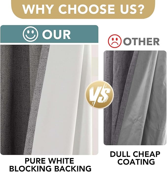 H.VERSAILTEX Linen Blackout Curtains 54 Inches Long 100% Absolutely Blackout Thermal Insulated Textured Linen Look Curtain Draperies Anti-Rust Grommet, Energy Saving with White Liner, 2 Panels, Grey