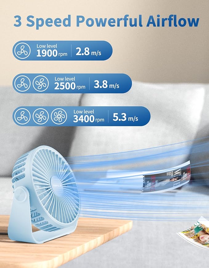 TriPole USB Desk Fan Portable Mini Fan Powerful 3 Speeds Wind Personal Desktop Fan with 360° Head Rotation for Home Office Car Indoor Outdoor Blue, No Battery, 4.5 Inches