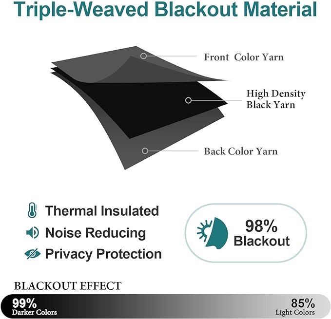 ChrisDowa Grommet Room Darkening Curtains for Bedroom and Living Room - 2 Panels Set Thermal Insulated Blackout Curtains (Dark Grey, 52W x 95L)
