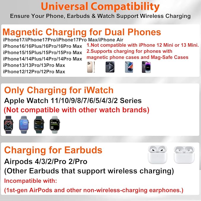 Dual Phone Magnetic Wireless Charging Station for Apple Devices/Apple Ecosystem,with Auto-Switch 7-Color Light & Clock, Compatible with iPhone 17/16/15, for iWatch 11/10/9 & AirPods Pro3（White