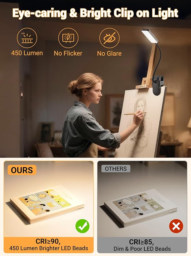 Clip on Light,9 Brightness+5 Color Rechargeable Desk Lamp,4000mAh Battery Operated Lights,450 Lumen 48 LED Desk Lamp with Clamp Light,Cordless Reading Lamps for Bed/Headboard/Bedside Table