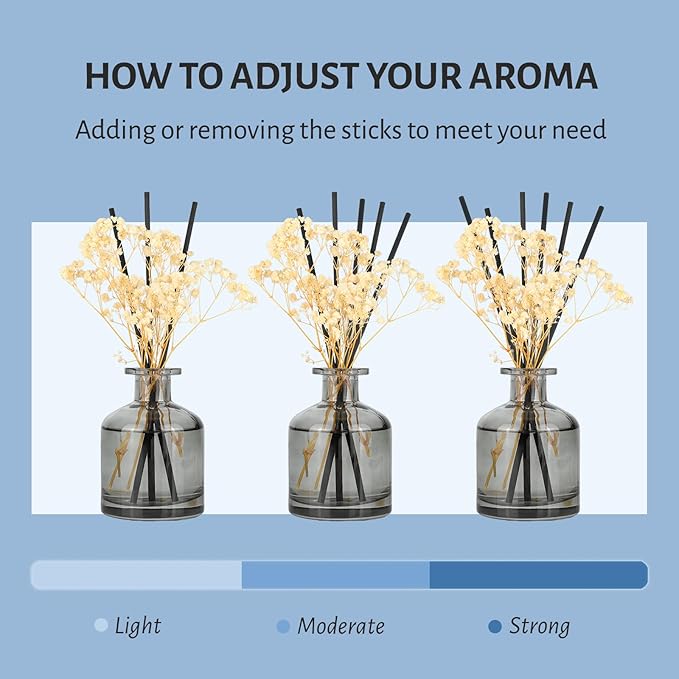 Brakula Reed Diffuser Set, 6.09 fl oz (180 ml)- Lavender Eucalyptus with 8 Reed Sticks, Home Fragrance Reed Diffuser for Bathroom Shelf Decor