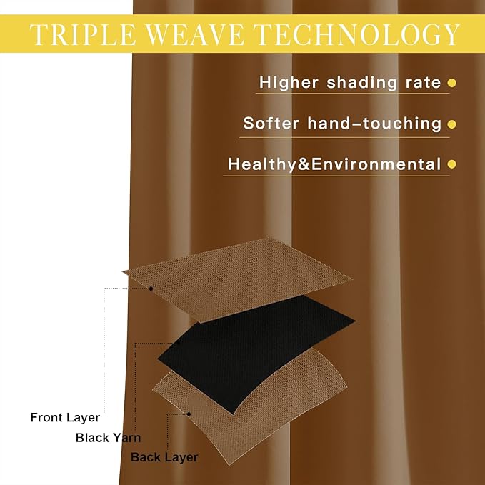 NICETOWN Sliding Door Curtains 84 inches Long, Grommet Blackout Thermal Patio Door Curtain Room Divider Darkening Sound Reducing for Room Divider (1 Panel, Gold Brown, W80 x L84)