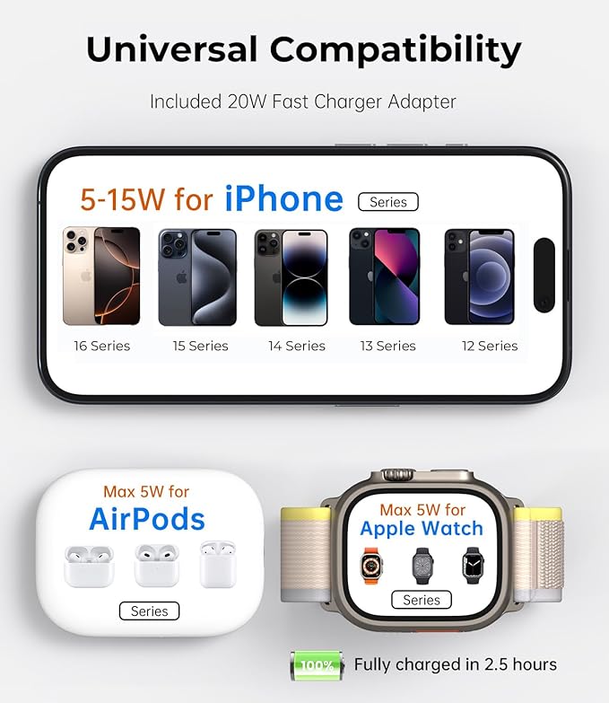 Foldable Magnetic Wireless Charger, KU XIU X40 Aluminum Alloy 3 in 1 Charging Station for Apple, Fast Magnetic Charger Stand for iPhone 17 16 15 14 13 12 Series, 5W for iWatch, AirPods 3/2/Pro, Gray