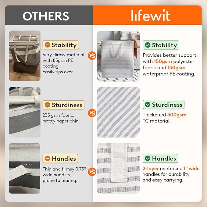 Lifewit 2 Pack Laundry Hamper Large Collapsible Laundry Basket, Freestanding Waterproof Cloth Hamper with Easy Carry Handles in Laundry Room Bedroom Bathroom Dorm for Adult, Grey&Blue, 2 x 100L