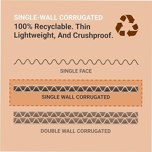 Box USA 40 Gallon 18" L x 18" W x 30" H 10-Pack Cardboard Trash Cans and Recycling Bins, Reusable or Disposable Pop Up Garbage Boxes for Parties, Outdoor Events, Heavy Duty, Waste