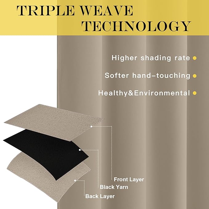 NICETOWN Sliding Door Window Treatment Blackout Patio Door Curtain Panels, Privacy Thermal Drapes for Bedroom Living Room Department with Grommet Top (Taupe, W66 x L110)