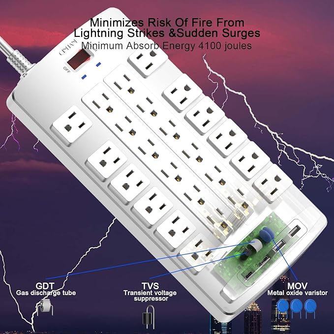 Surge Protector Power Strip - QINLIANF 20Ft Flat Plug Heavy Duty Extension Cord with 24 Outlets and 4 USB Ports(2 USB-C Ports), 1875W/15A, 4100J, for Home, Office, Dorm, ETL Listed, White