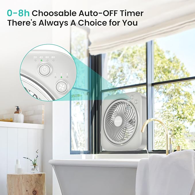 AMACOOL Table Fan, 12 inch Box Fan with 3 Adjustable Speeds & 8HRS Timer, Adjustable Angle Quiet Air Circulator, Desktop Fan for Bedroom Bathroom Kitchen Office, AC Adapter Included-Grey