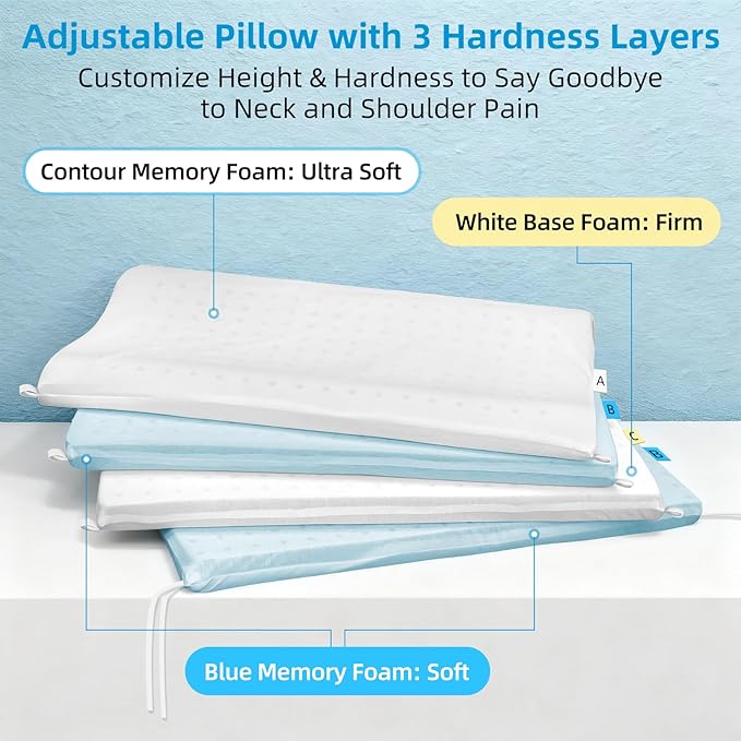 LOFE Contour Pillow - Adjustable Softness Cervical Neck Pillow for Ideal Support, 11 Heights Contour Memory Foam Pillows for Stomach/Side/Back Sleepers, Side Sleeper Pillow of Corner Tie, King