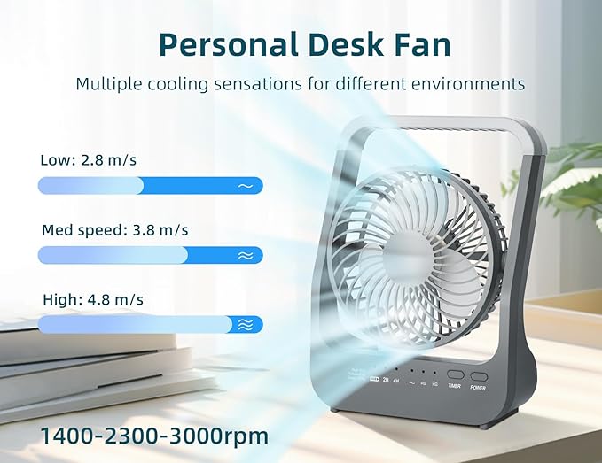 Svinkal Battery Powered Fan, 10000mah Portable Desk Fan with Timer, 3 Speeds, Whisper Quiet, 180° Rotation, Portable Fan for Office, Bedroom, Outdoor, Camping