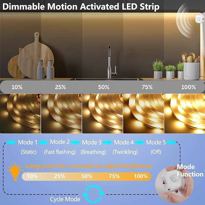 HOUHUI Motion Sensor Light Indoor Under Bed Lights, 16.4Ft Dimmable Motion Activated LED Strip Lights for Bedroom, Warm White USB Under Cabinet Lights Motion Sensor LED Strip for Kitchen Stair Closet