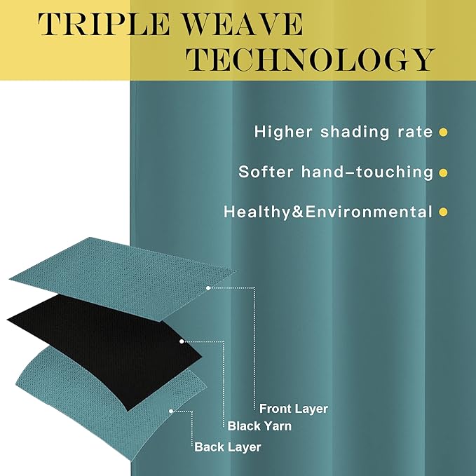 NICETOWN Blackout Window Curtain 90 inch Length - Room Darkening Thermal Insulated Grommet Large Window Treatment Light Blocking for Bedroom/Doorway (Sea Teal, 1 Panel, W52 x L90)