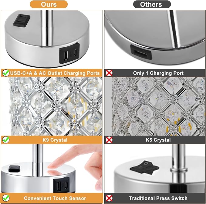 Hong-in Crystal Lamp Touch Control Set of 2, Sliver Crystal Table Lamps with USB C+A Ports & AC Outlet, 3-Way Dimmable Nightstand Touch Lamp, Modern Bedside Table Lamp for Bedroom(Bulbs Included)
