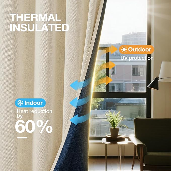 Blackout Curtains 80 inch Length 2 Panels Set for Living Room, Linen-Look Textured Full Light Blocking Room Darkening Thermal Insulated Noise Reduction Drapes for Bedroom (W52xL80, Cream)