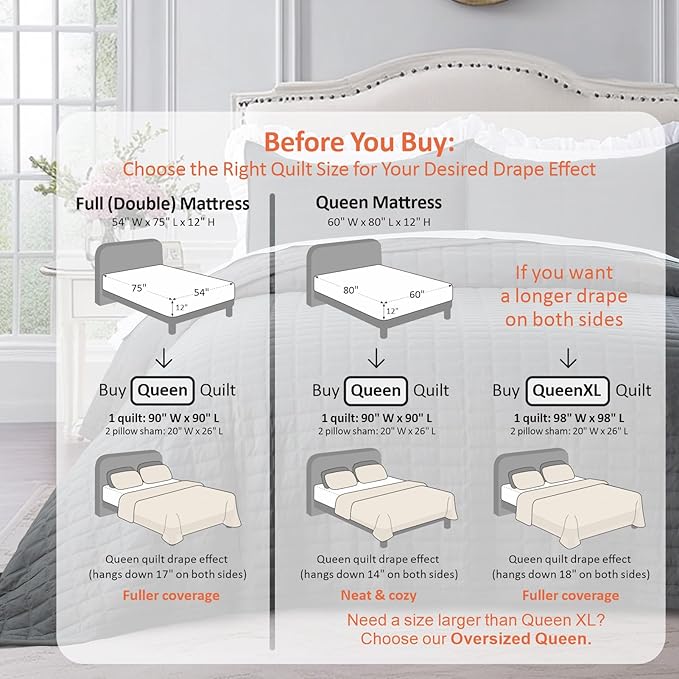 KASENTEX Queen Quilt Set 90"x90" – Soft Washed 3-Layer Lightweight Bedspread, Minimalist Nordic Design, All-Season Spring & Summer Quilt Set (1 Quilt + 2 Pillow Shams), Dark Grey