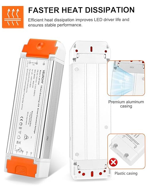 24V Dimmable LED Driver, 60 Watt Dimmable LED Power Supply AC 120V to DC 24V Compatible with Lutron & Leviton Dimmer Switches, 24 Volt Led Transformer 60W for Strip Lights Smooth Dimming