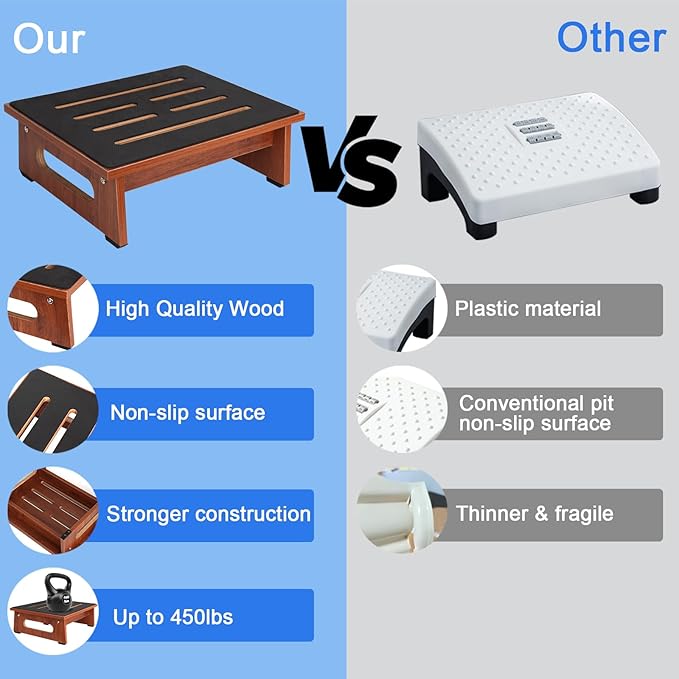 One Step Stool for Adults Seniors with Non-Slip Rubber Stepping Feet, Heavy Duty Wooden Step Stools for Bathroom, Bedroom, Kitchen & Bedside Support (Rustic Brown, 5.5 Inch-Noctilucent)