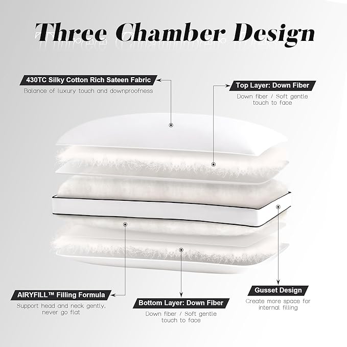 Feather Down Pillows King Size Set of 2 with Gusset, Luxury Hotel Collection Bed Pillow 2 Pack, Down Surrounded Pillows for Sleeping, Firm for Side, Back Sleepers 20x36 in.