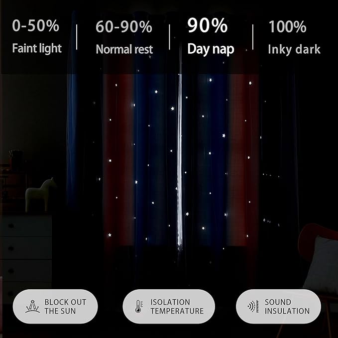 XiDi Dream Star Blackout Curtains for Kids Rooms Girl Princess Curtain for Daughter Bedroom Window (Pink Purple, W34 X L84)