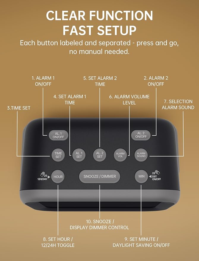 Super Loud Alarm Clock: 115dB Dual Alarms and 6 Alarm Sounds for Heavy Sleepers - Adult Shift Workers in Bedroom or Daily Wake-Up Use - Blue Digits