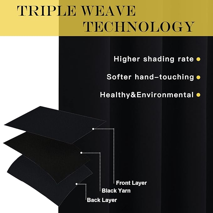 NICETOWN Blackout Curtain Drape for Night Shift - Light Reducing Thermal Insulated Solid Grommet Blackout Window Treatment for Living Room (1 Piece, W66 x L72, Black)
