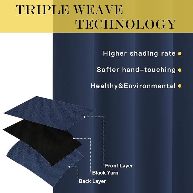 NICETOWN Blackout Curtain Panel - Home Decoration Light Blocking Room Darkening Drape/Drapery for Nursery Room, Ring Top, Navy, 52 inches Wide by 95 inches Long, 1 PC