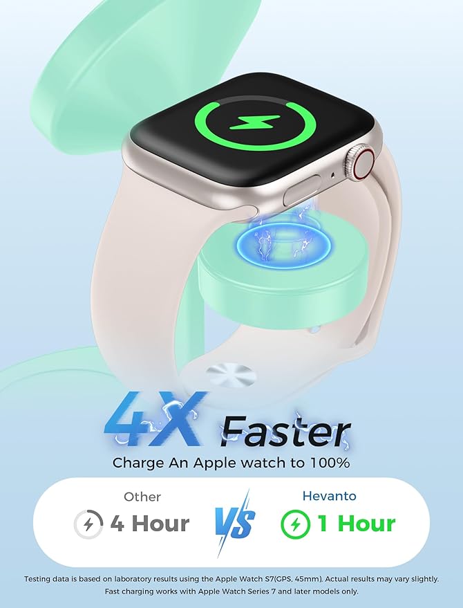 2025 3 in 1 Wireless Charging Station for Apple MagSafe Charger, 15W Fast Mag-Safe Charger Stand for iPhone 17 16 15 14 13 12 Apple Watch AirPods Compatible with MagSafe, Mint
