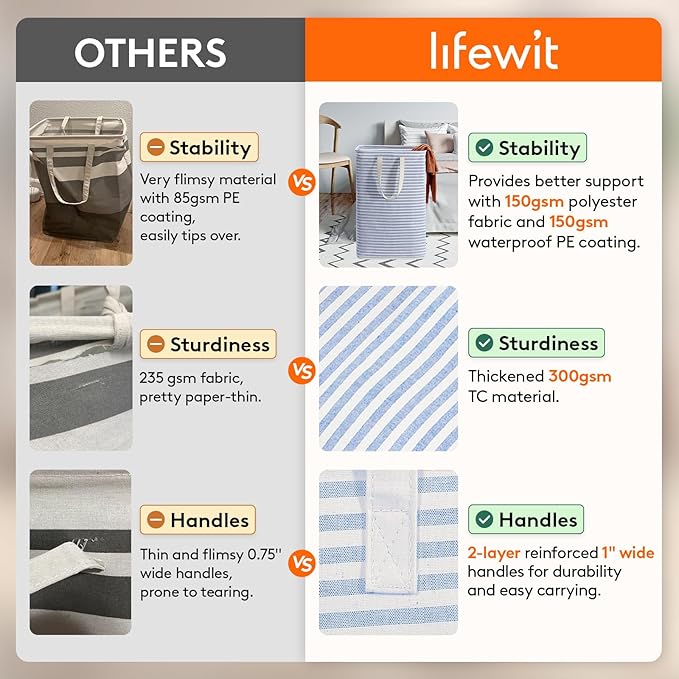 Lifewit Laundry Hamper Large Collapsible Laundry Basket, Freestanding Waterproof Clothes Hamper Storage with Easy Carry Handles for Clothes in Bedroom Bathroom College Dorm for Adults, Blue, 80L