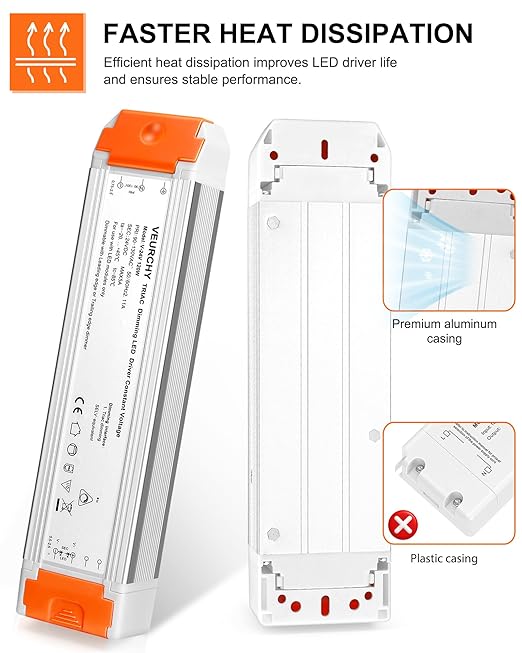 120W 24V Dimmable LED Driver,Triac Dimmable Transformer AC 120V to DC 24V 120 Watt Compatible with Lutron & Leviton Dimmer Switches, Dimmer Led Power Supply 24 Volt for Strip Lights