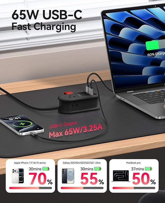 ORICO 65W USB Travel Power Strip, 7 in 1 Charging Station with 3AC, 2 USB-A, 2 USB-C, Flat Plug and 4ft Thin Extension Cord, Fast Charger for MacBook, iPad, iPhone 17/16/15 - TK65