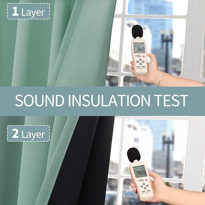 BGment Thermal Insulated 100% Blackout Curtains for Bedroom with Black Liner, Double Layer Full Room Darkening Noise Reducing Grommet Curtain (42 x 72 Inch, Frosty Green, 2 Panels)