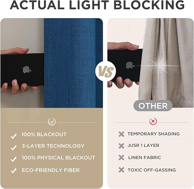 Joydeco Blackout Curtains for Bedroom - 96 Inch Long 100% Light Blocking 2 Panels Navy Blue Drapes, Thermal Insulated Room Darkening Curtains, Linen Textured for Living Room, Rod Pocket & Back Tabs