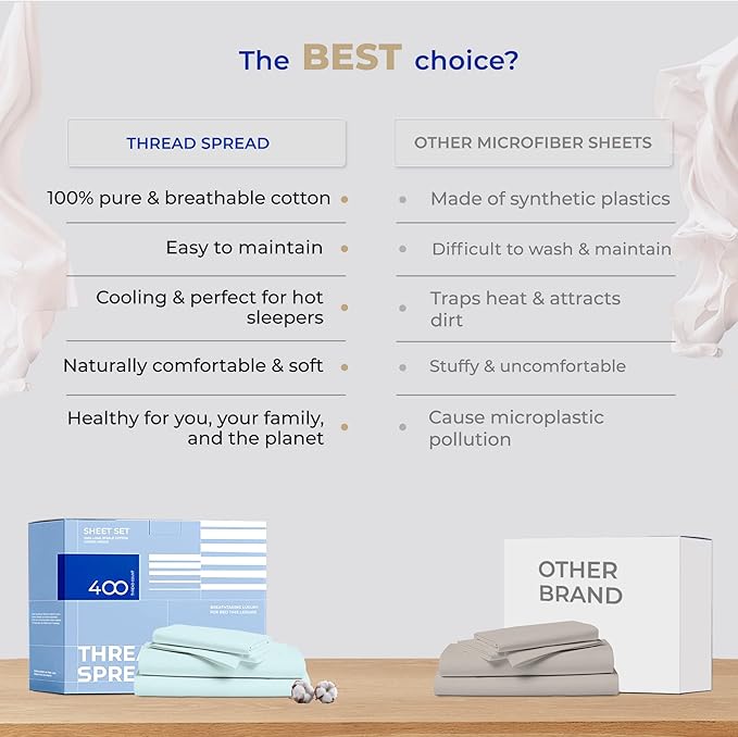 THREAD SPREAD 400 Thread Count King Cotton Sheets - 4 PC King Size Bed Sheet Set Cotton (Sea Foam), Soft, Cooling, Hotel-Quality 16" Deep Pocket Sateen Bedsheet for Hot Sleepers (Fits 18" Mattress)